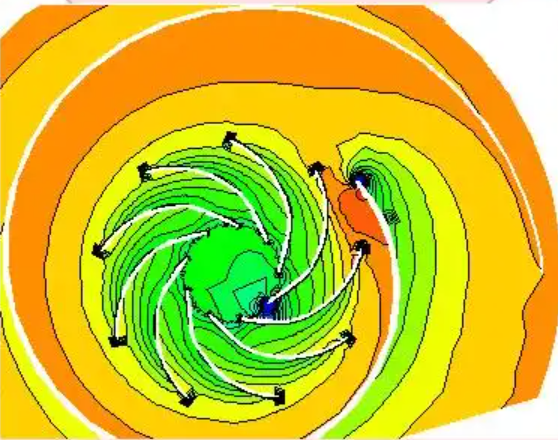 centrifugal pump cavitation